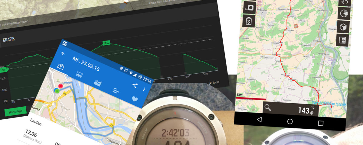GPS-Tracking