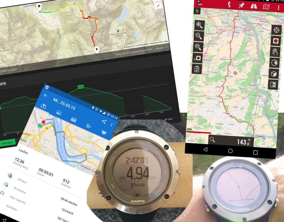 GPS-Tracking