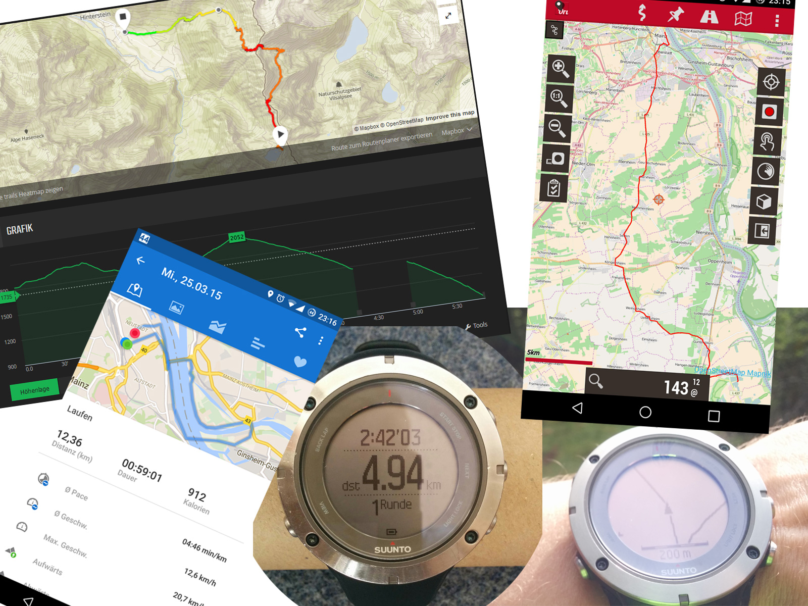 GPS-Tracking